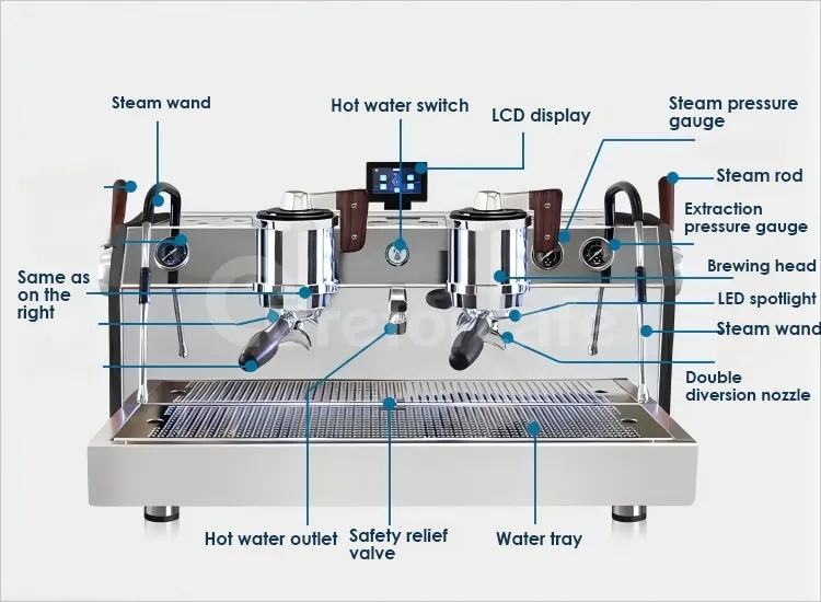 Coffee Machine Detail 10