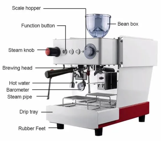 Internal Component 1