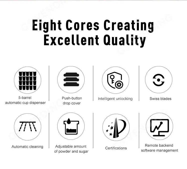 Touch Screen Interface