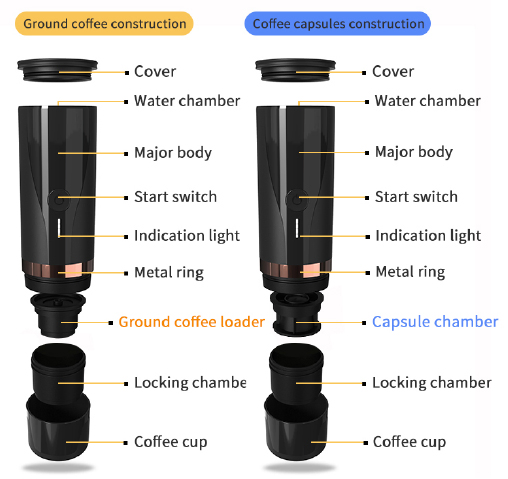 USB Outdoor Coffee Maker Travel Mini Espresso Coffee Drip Portable Coffee Maker
