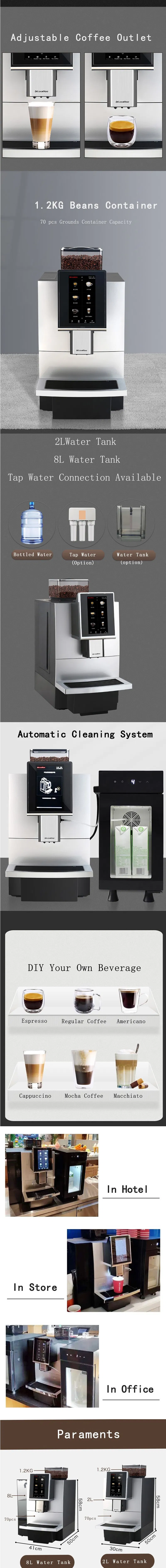 Performance Detail 2