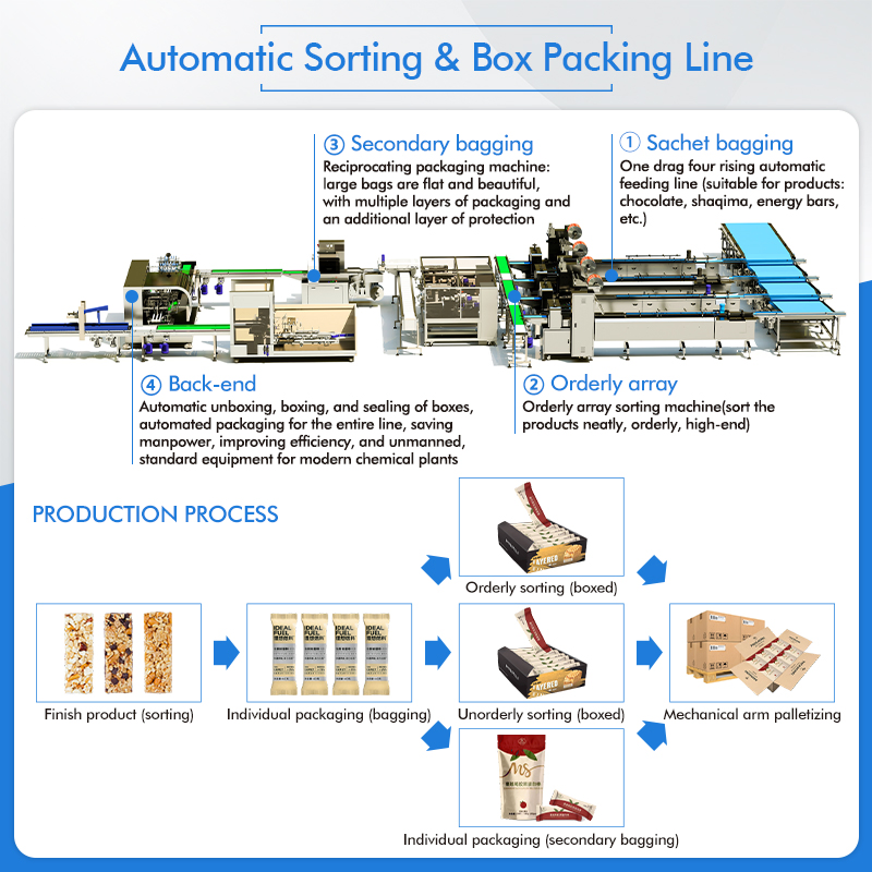 Kitech Small Scale Automatic Rotary Instant Coffee Pod Coffee Capsule K Cup Packing Filling Sealing Machine