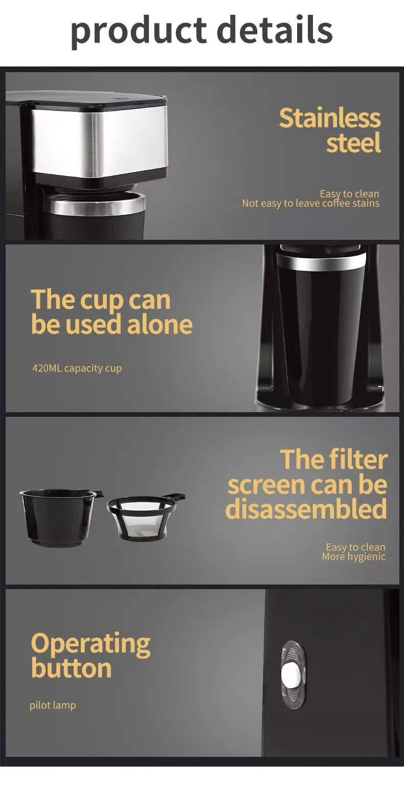 Coffee Machine Display 6