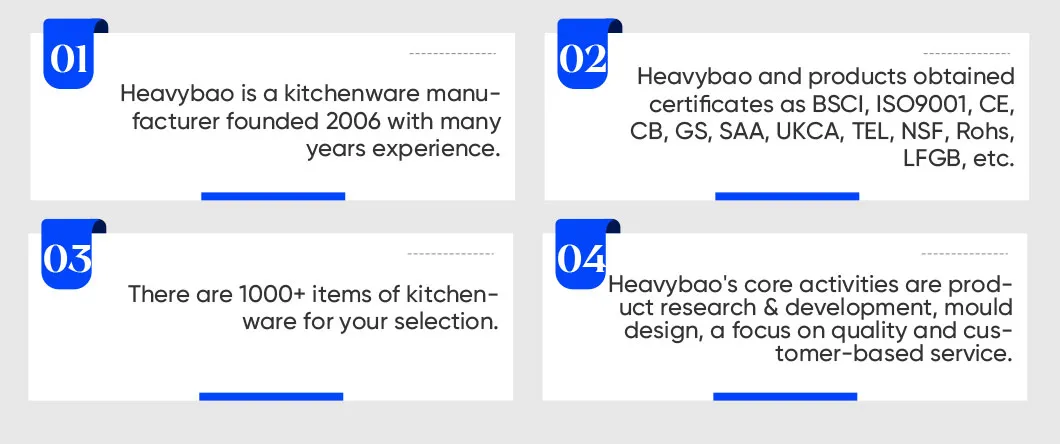 Manufacturing Advantages