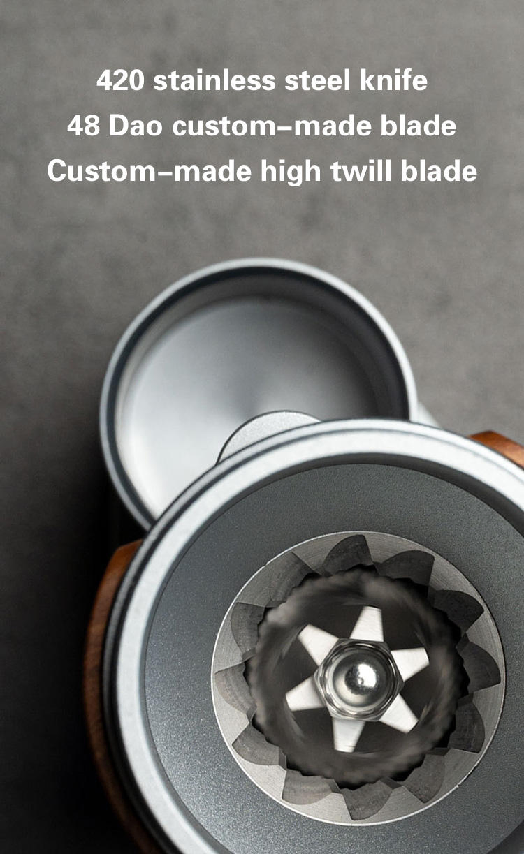 Portable Espresso Coffee Grinder with 2400mAh Lithium Battery 20W