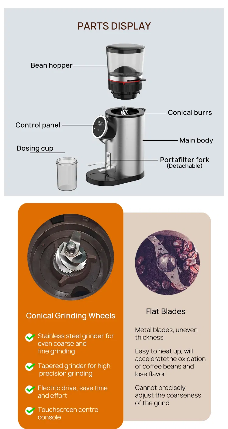 Coffee Bean Grinder View 4