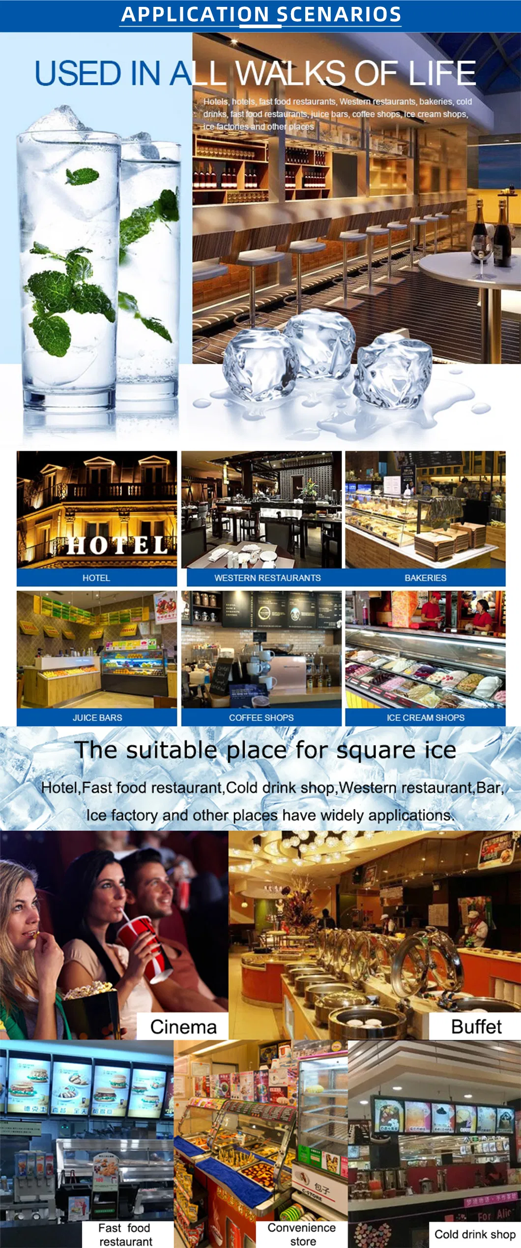 Application Scenarios