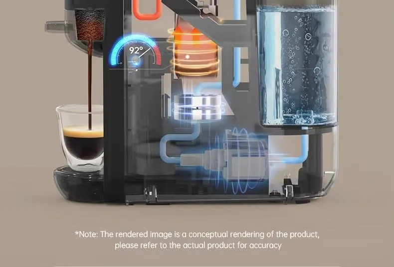 Dimension Parameters