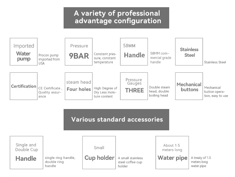 Coffee Machine Detail 4