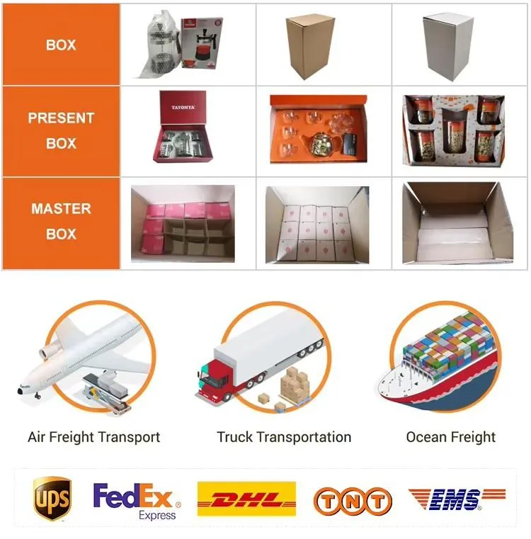 Packaging and Shipping