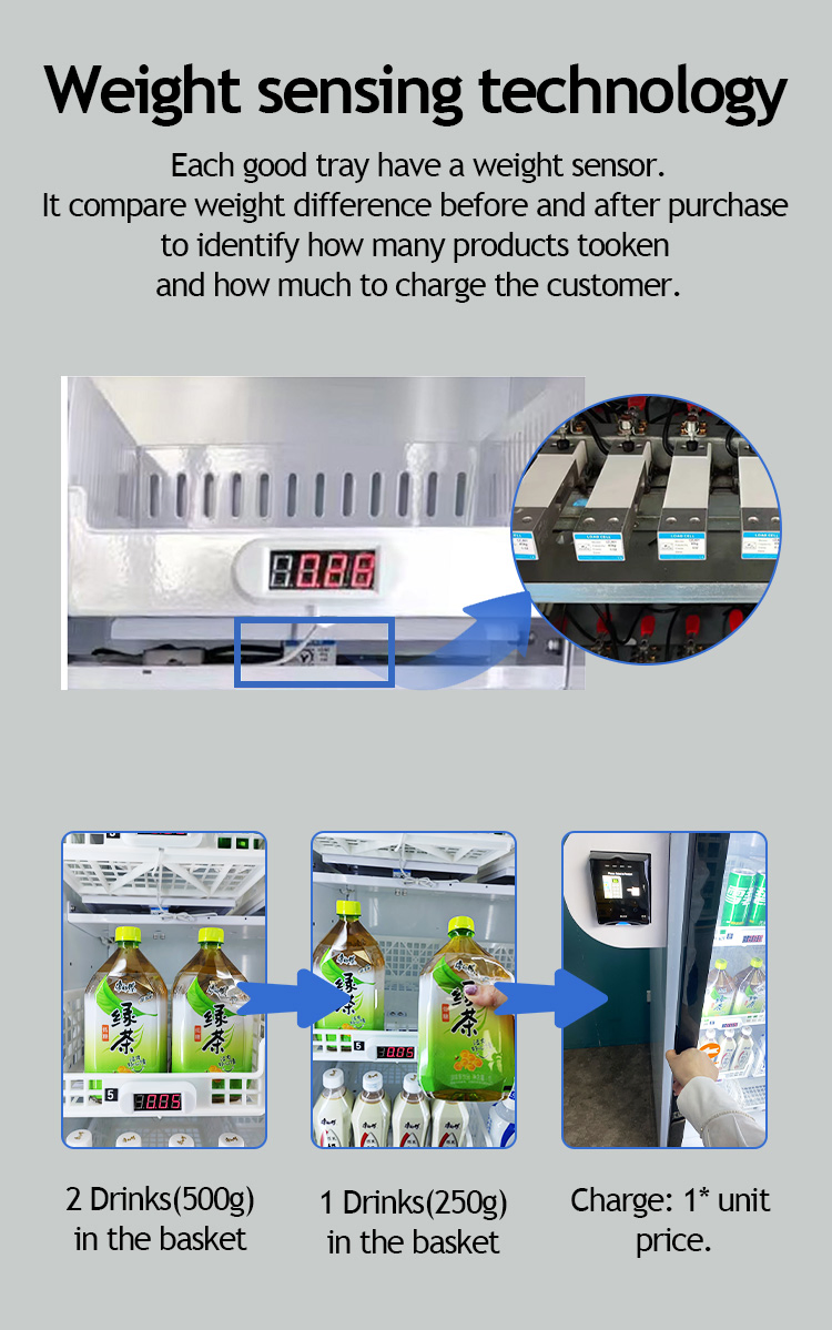 Smart Fridge Details 1