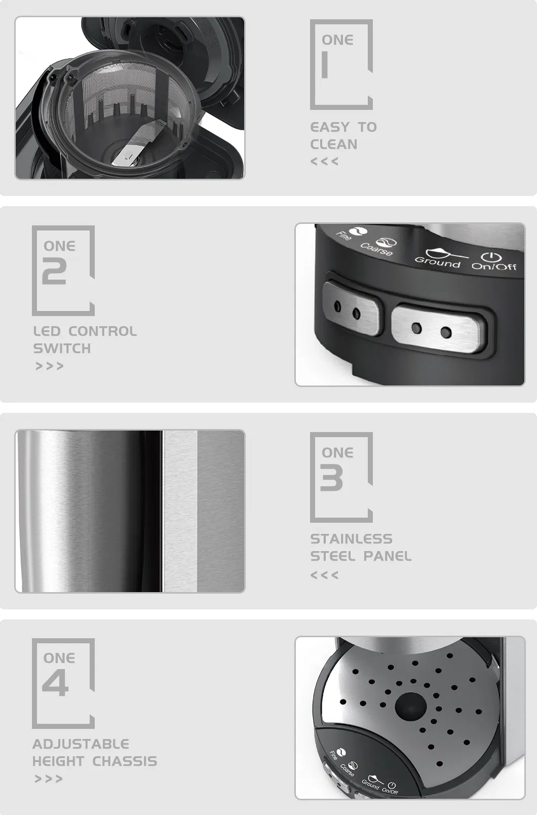 Coffee Maker Details