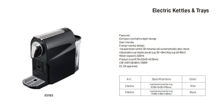 Coffee Maker Detail 1