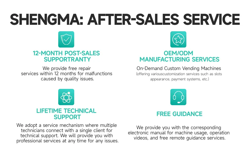 Vending Machine View 4