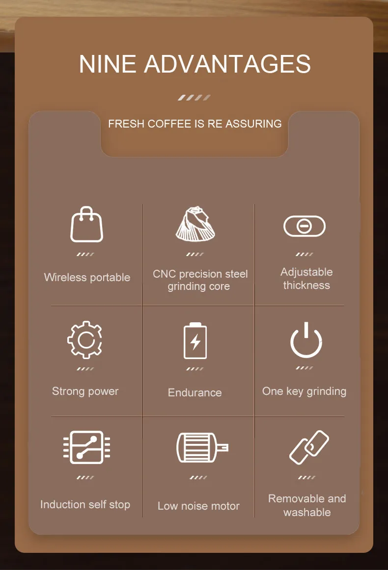 Coffee Grinder Operation