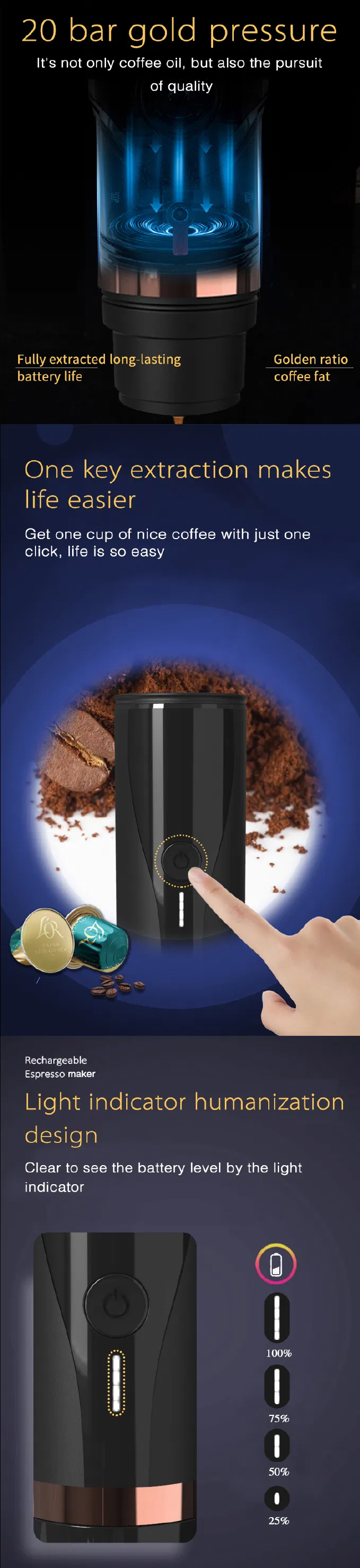 Full Product Overview