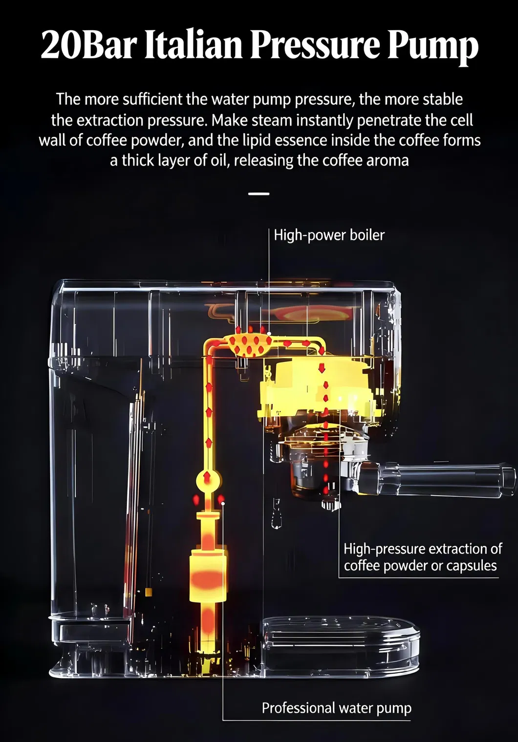 Coffee Maker Side View