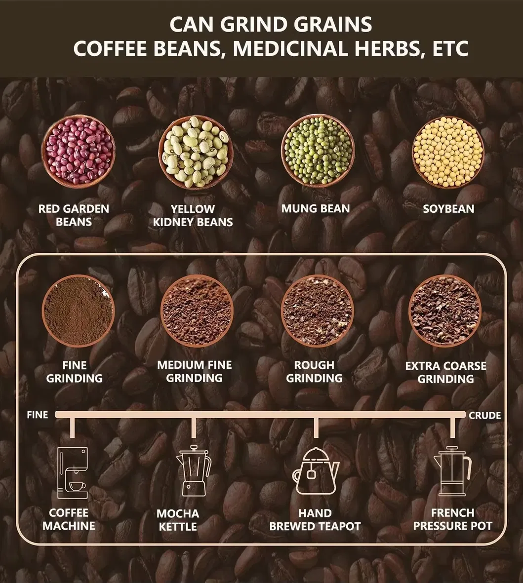 Coffee Mill Detail 8