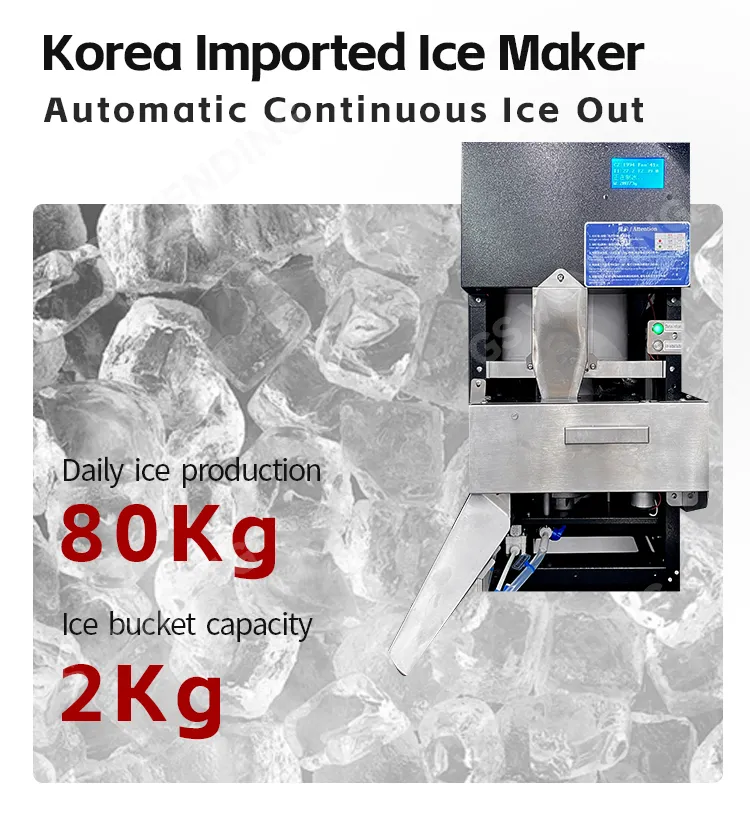 Coffee Grinder Details