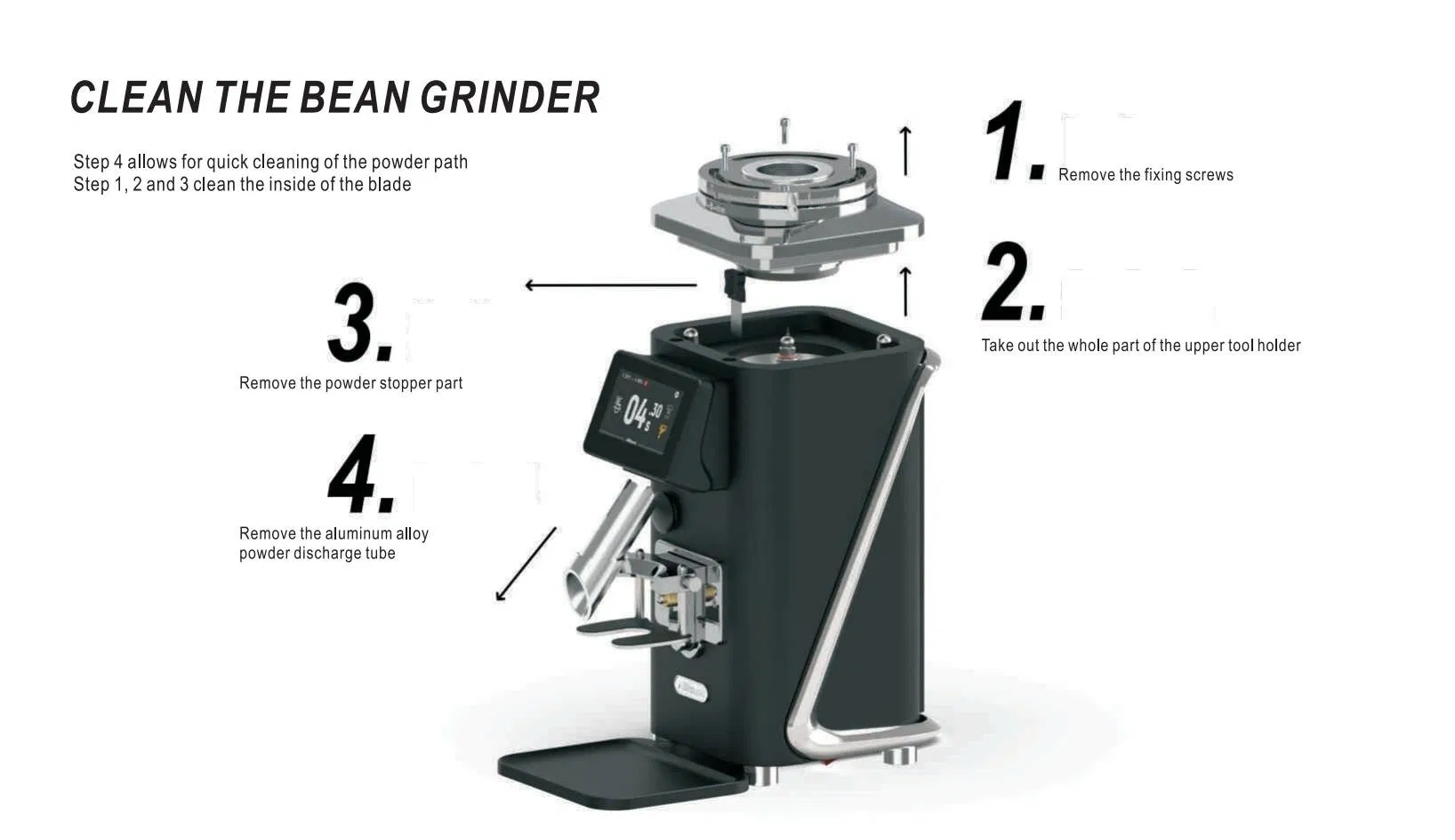 Grinding Performance