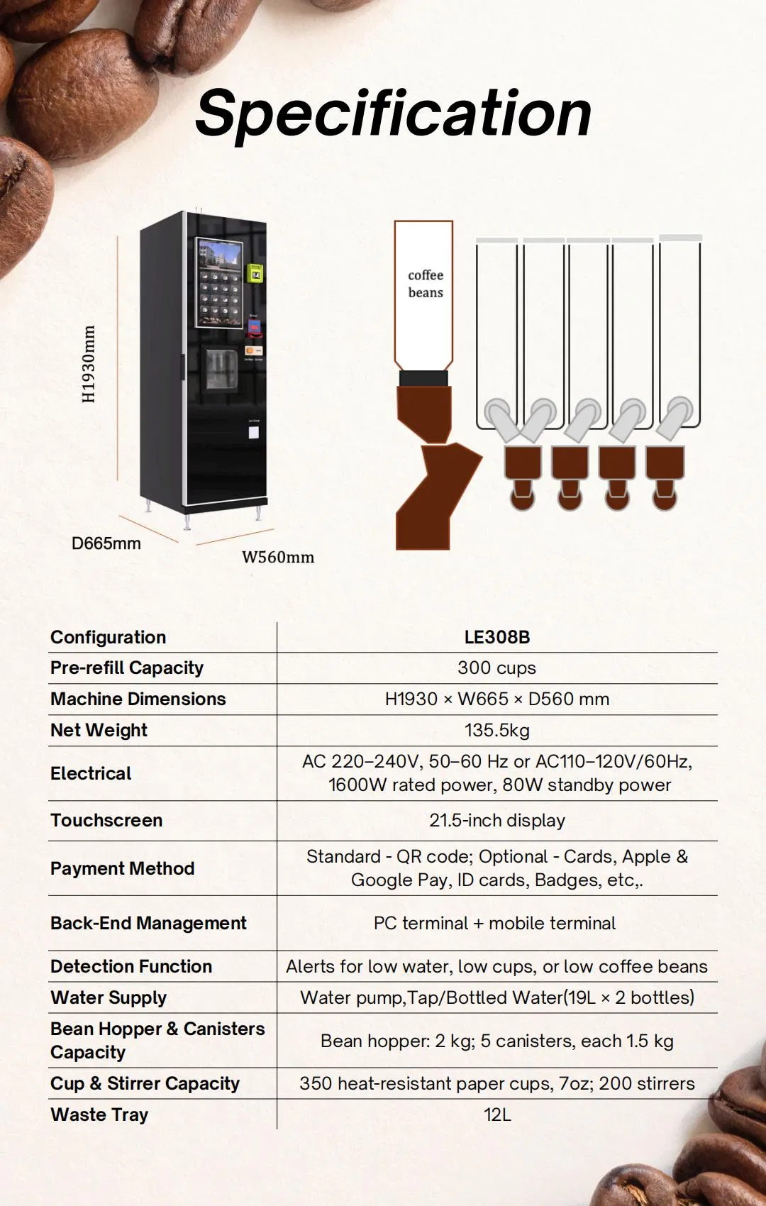Technical Specs Diagram