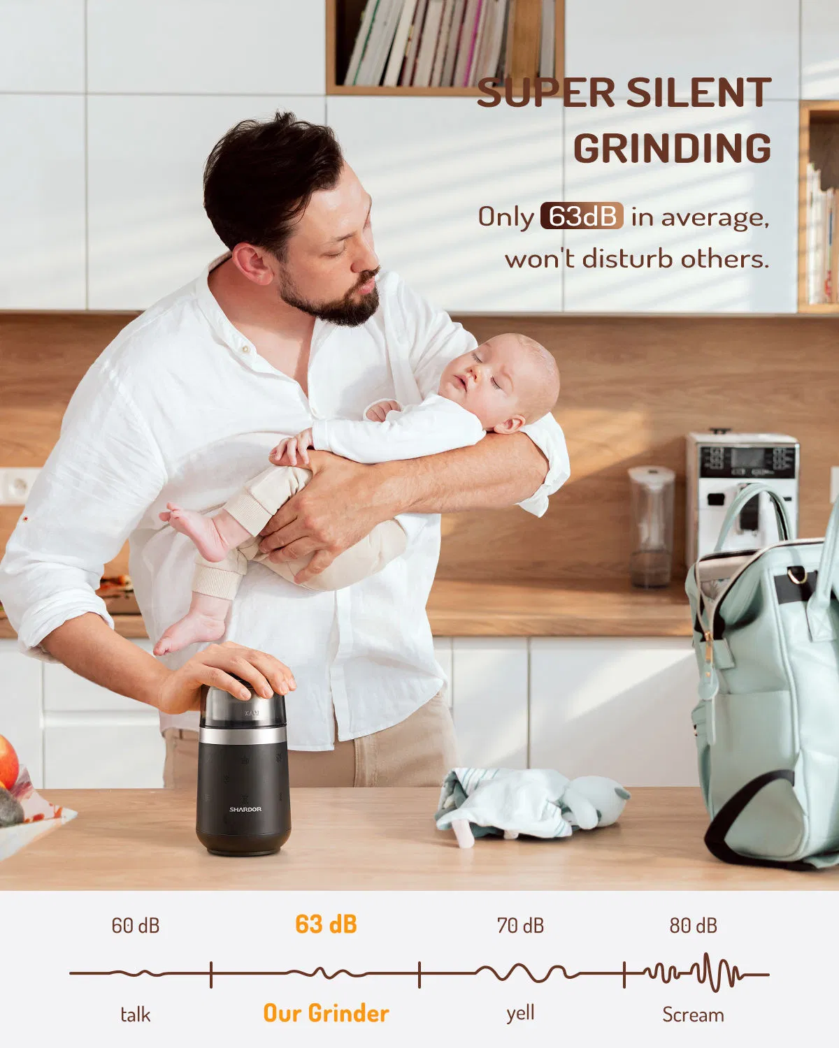 Removable Stainless Steel Bowl Grinder Electric Espresso Coffee Grindinq Coffee Bean Grinder