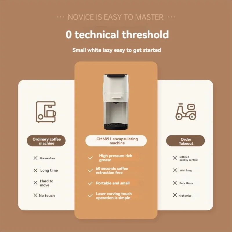 Coffee Maker Detail 1