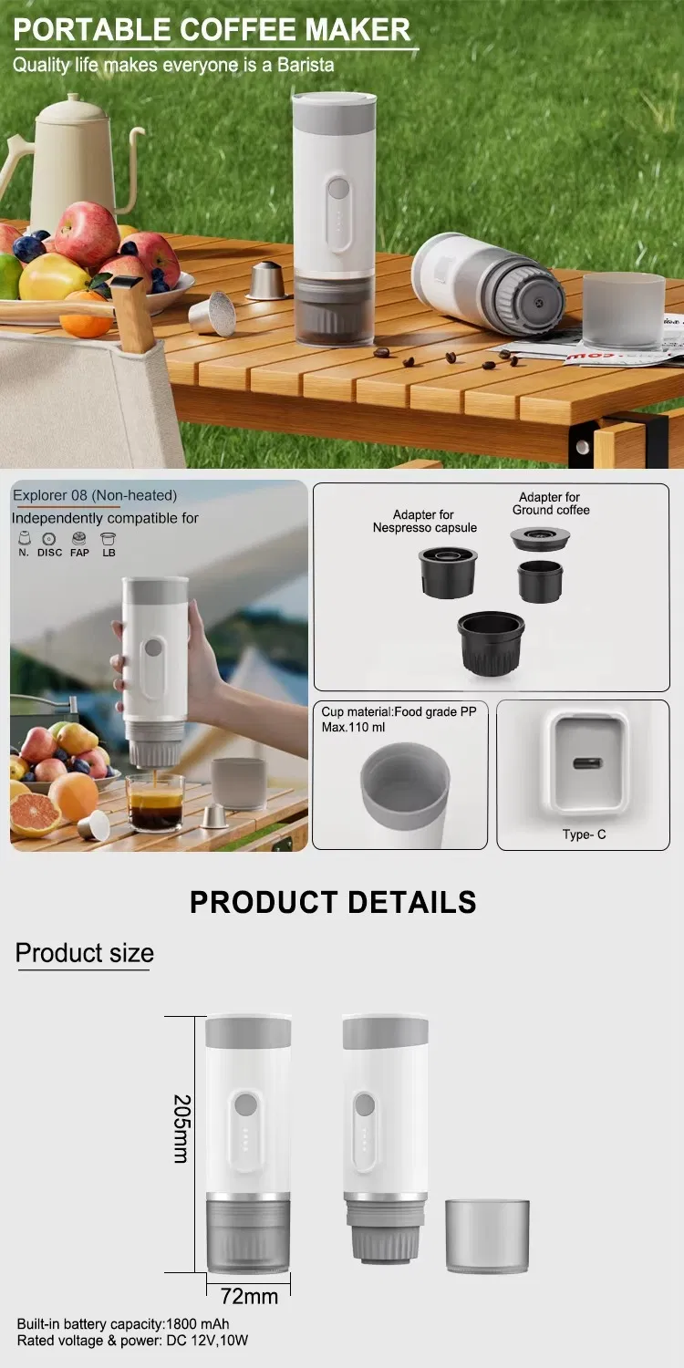 Detailed Product View