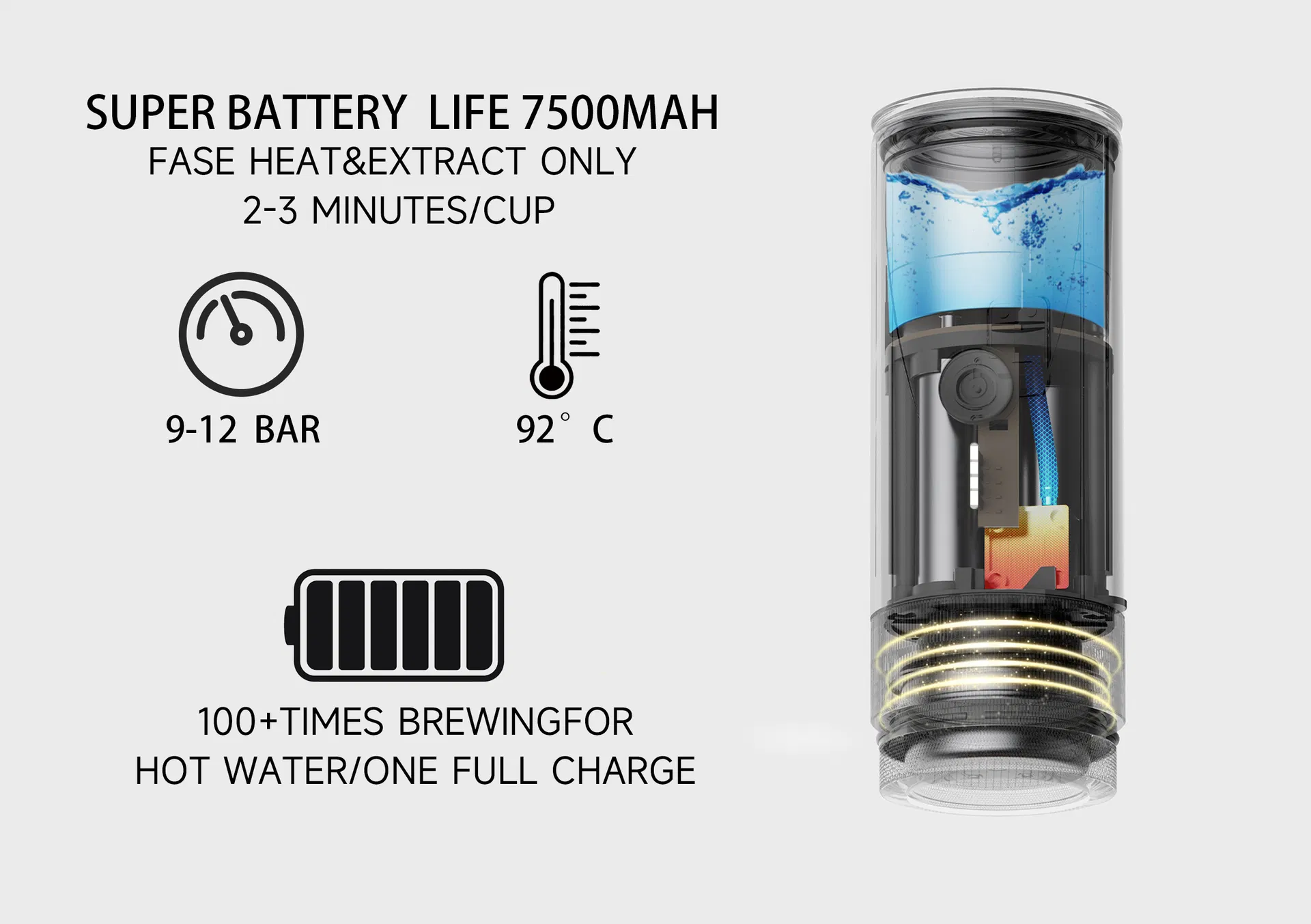 Espresso Machine Detail 3