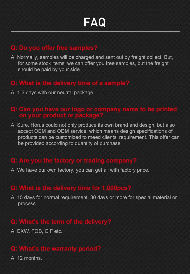 Final Product Showcase