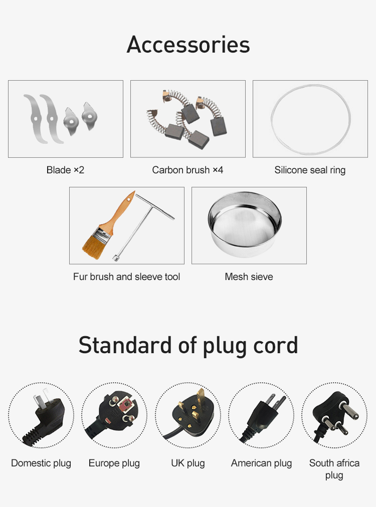 Swing Type Food Grinder/Coffee Grinding Machine/Commercial Spice Grinder