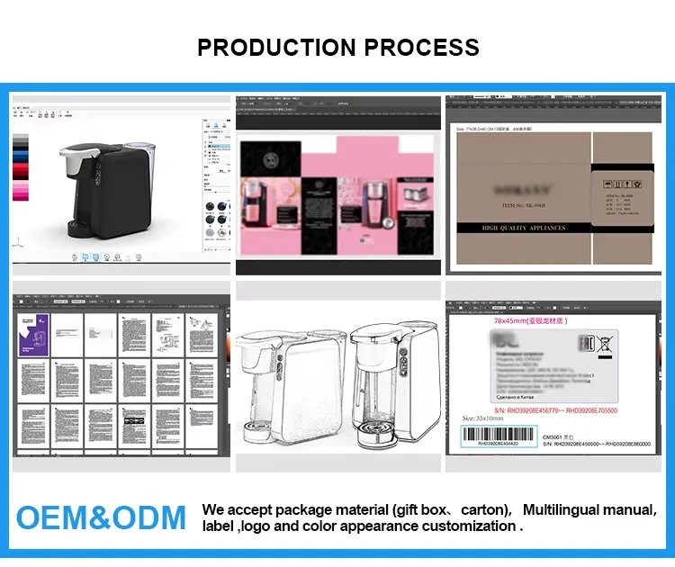Production Process