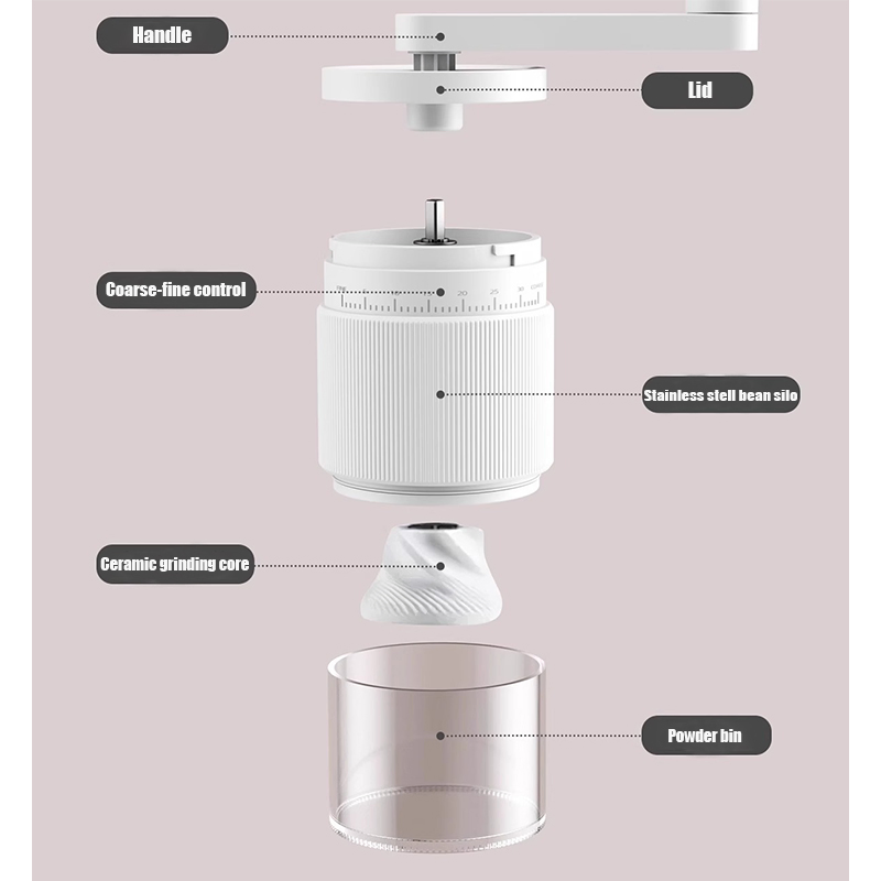Mini Manual Coffee Grinder with External 35-Gear Adjustable Setting