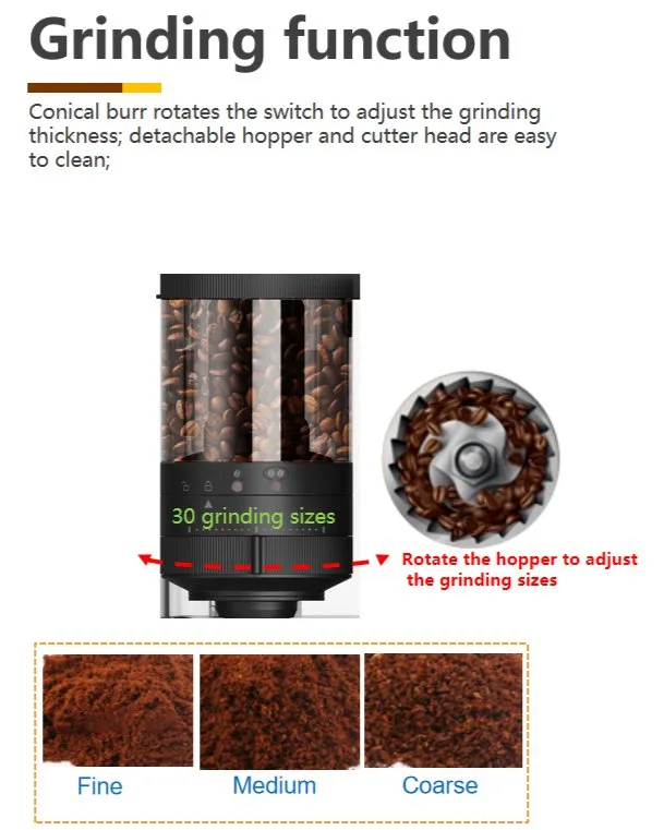 Coffee Maker Feature 2