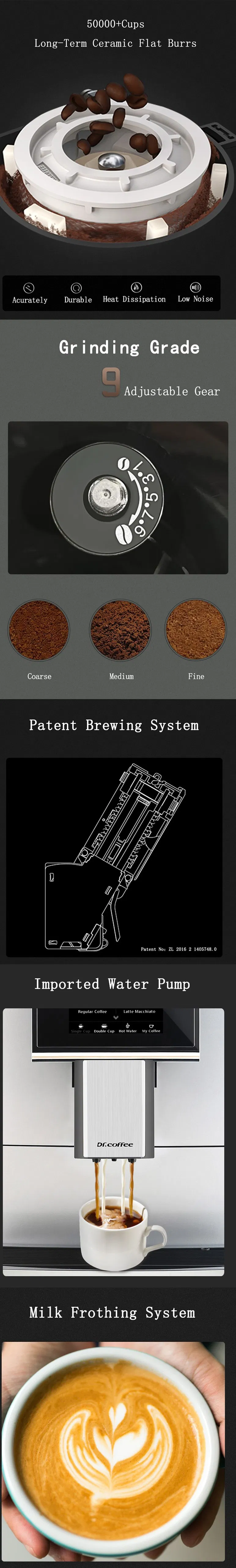 Coffee Machine Details