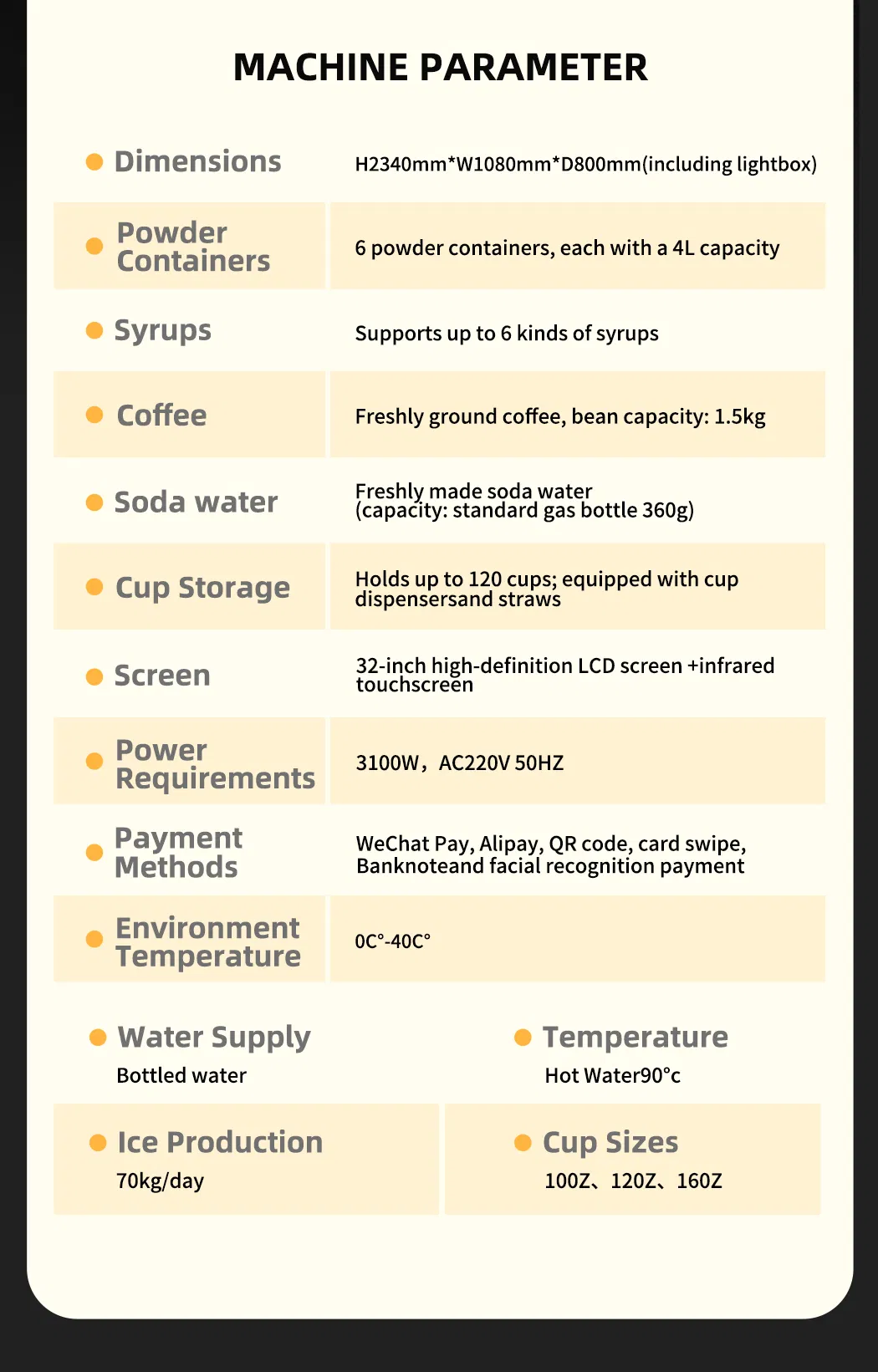Vending Machine Production 1