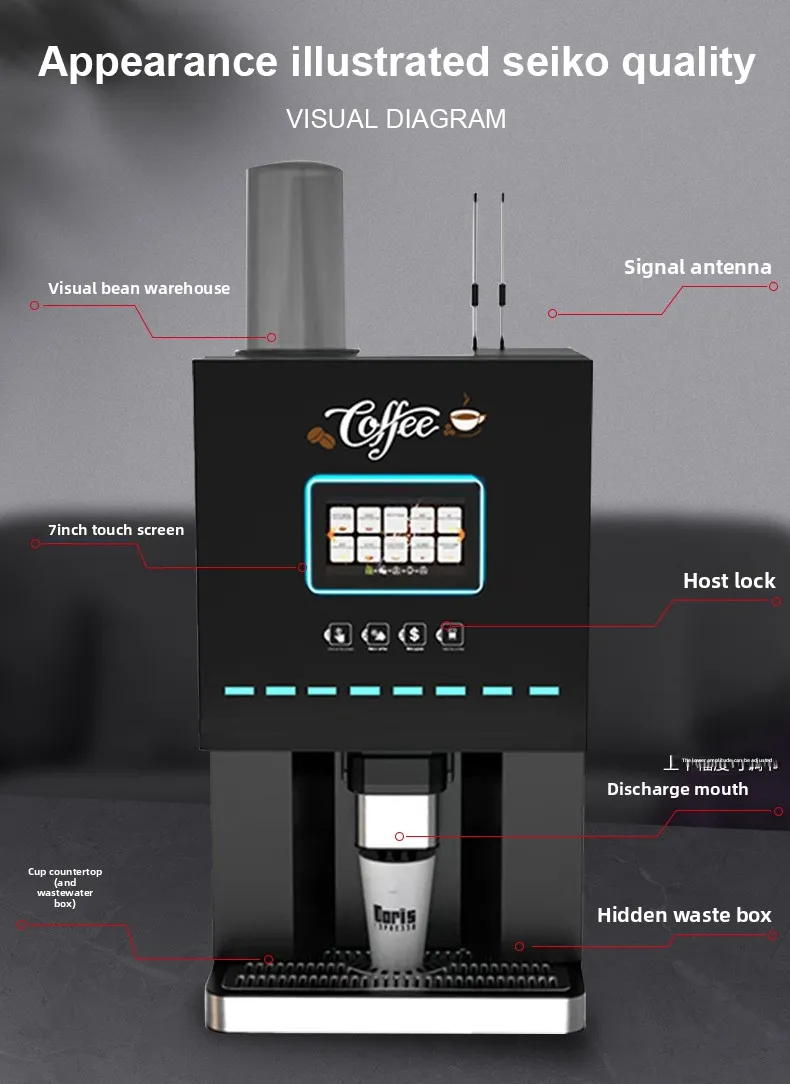 Coffee Machine Details 2