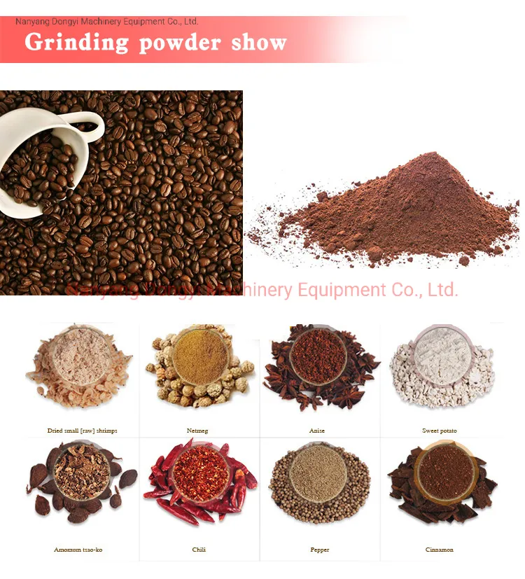 Coffee Grinder Detail 5