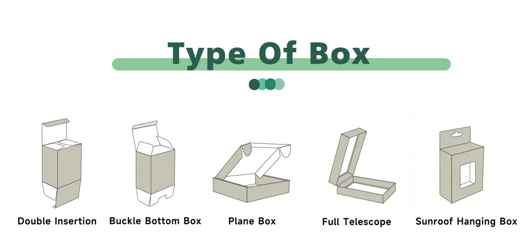 Tipos de cajas