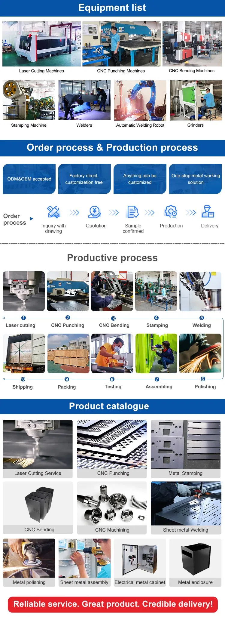 Capacidades técnicas