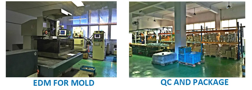 Proceso de fabricación