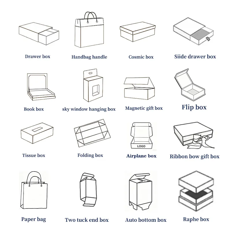 Tipos de caja de regalo