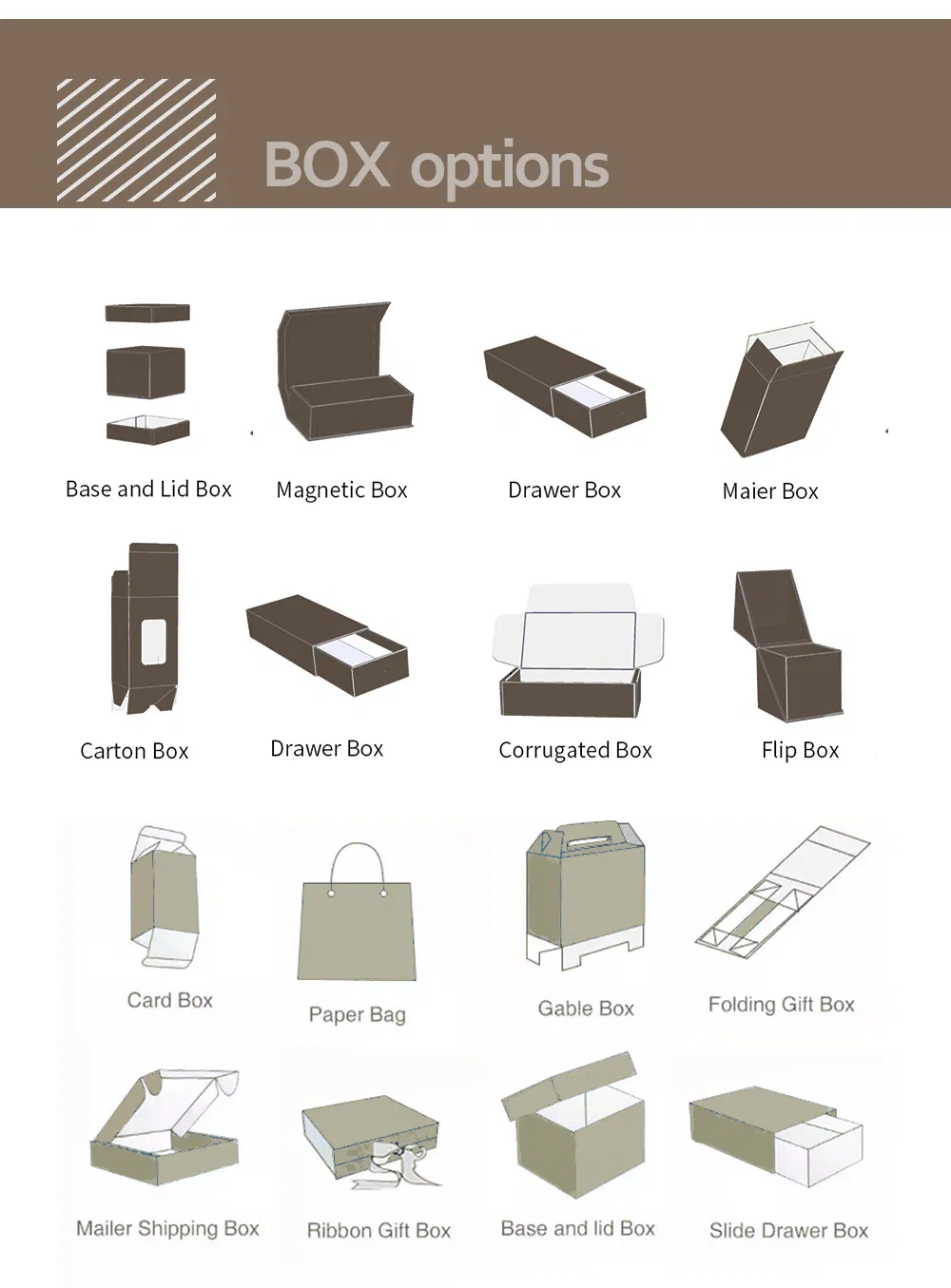 Opciones de caja