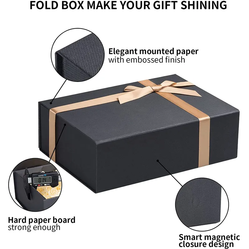 Caja de embalaje cosmético 2