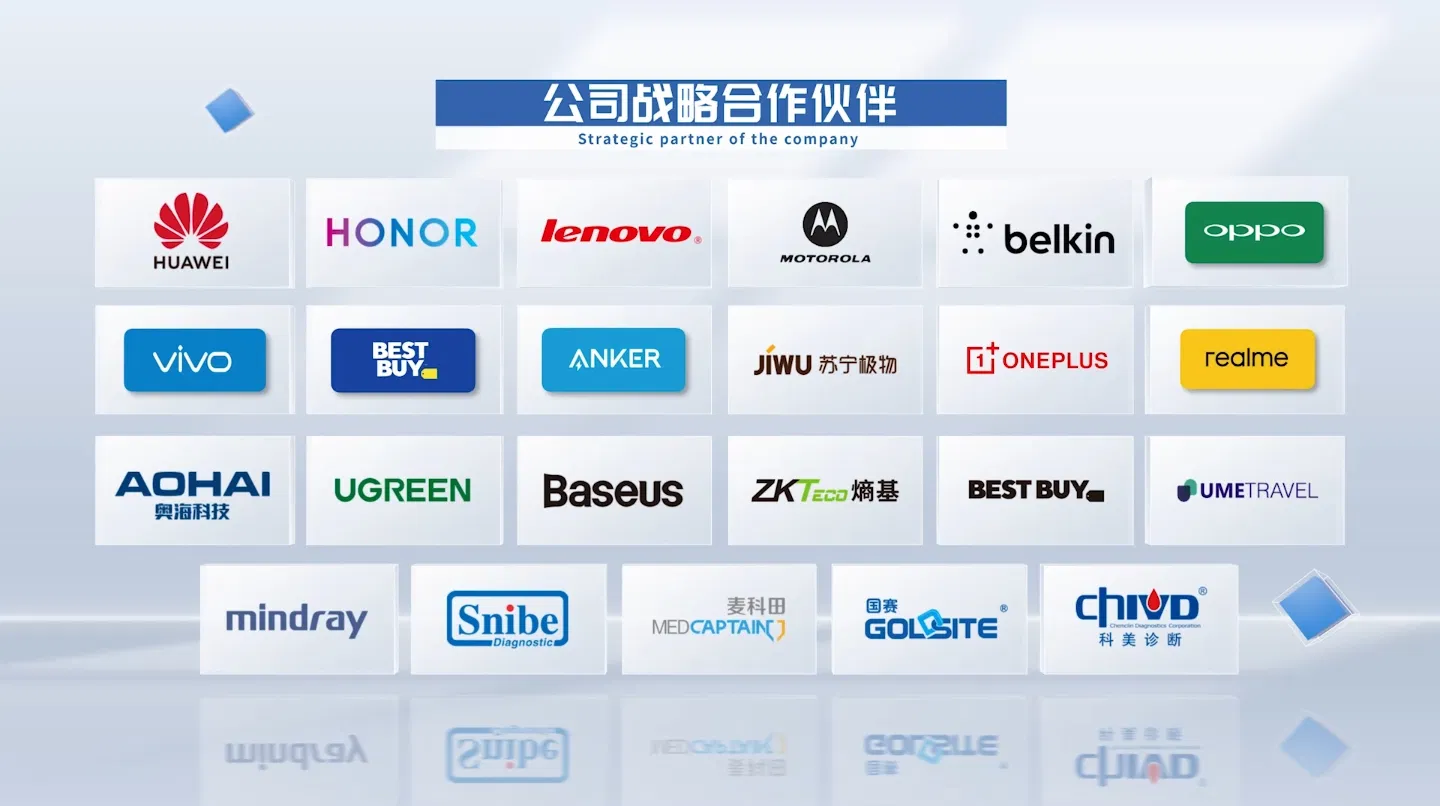 Partner Brands
