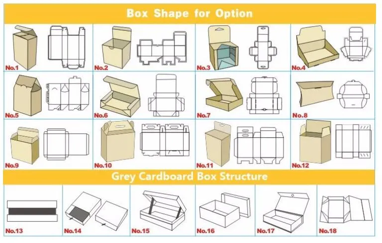 Diferentes formas de cajas disponibles