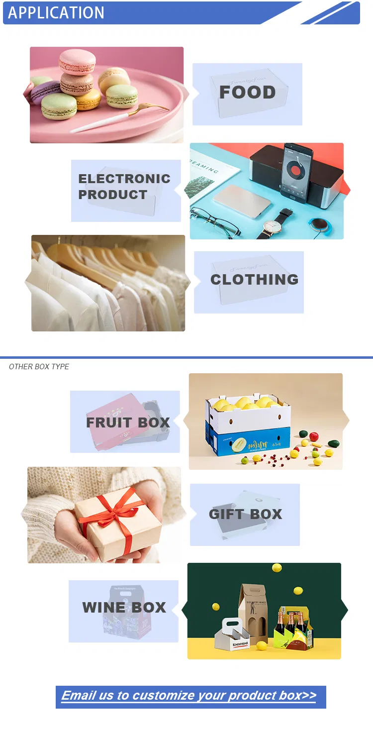 Proceso de diseño de cajas