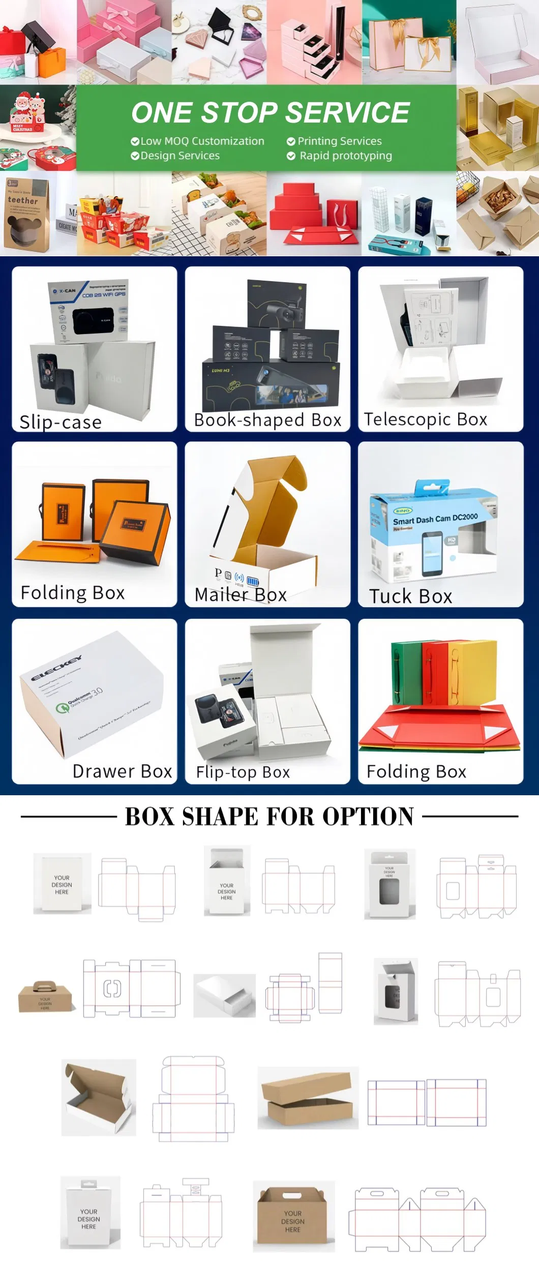 Uso de cajas electrónicas
