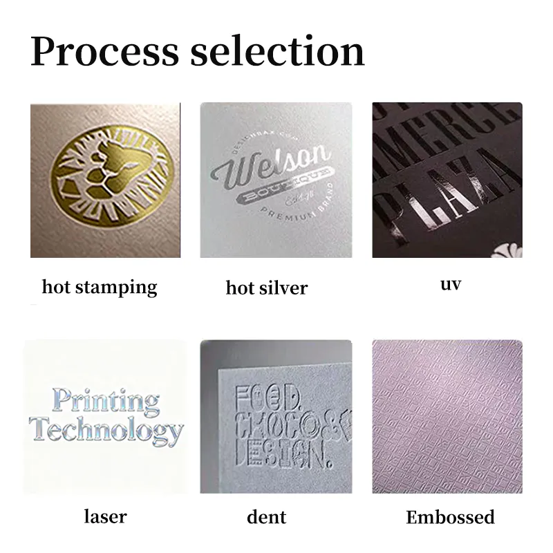 Proceso de impresión