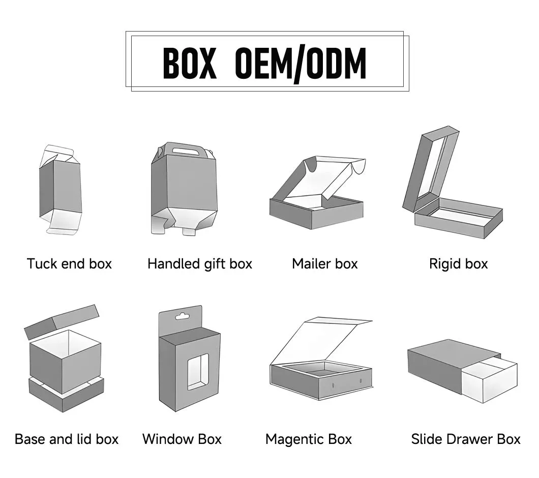 Proceso de impresión de cajas
